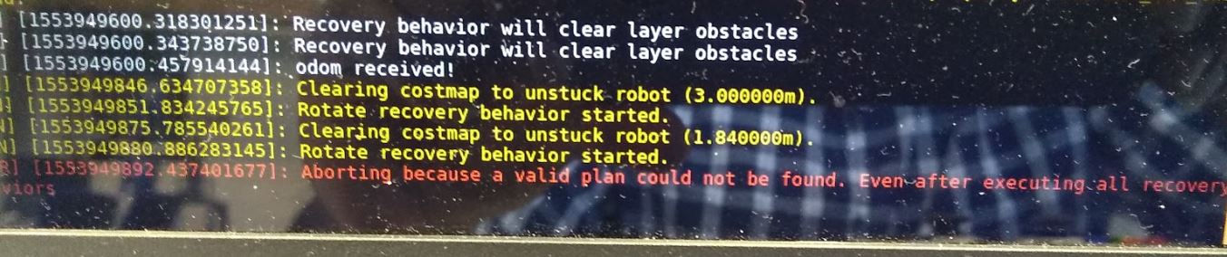 recovery feature of move_base unsuccessful